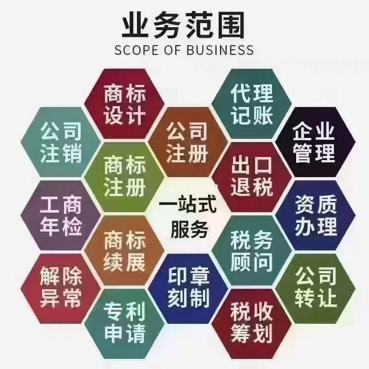 崇明区代理记账